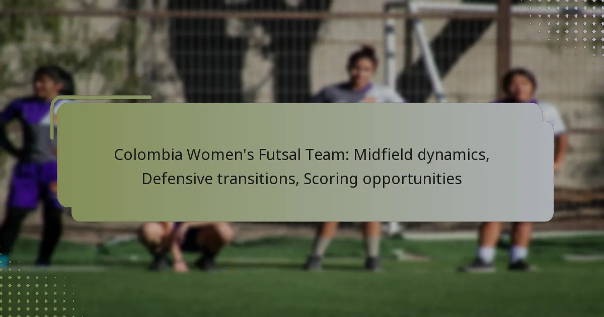 Colombia Women’s Futsal Team: Midfield dynamics, Defensive transitions, Scoring opportunities