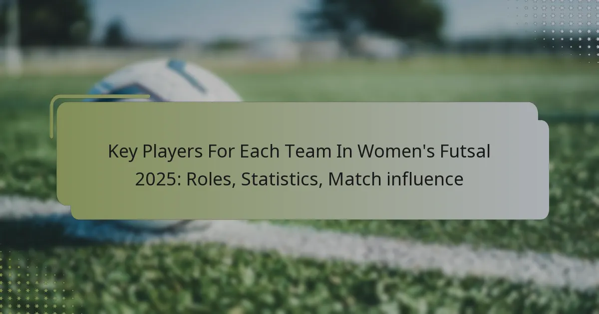 Key Players For Each Team In Women’s Futsal 2025: Roles, Statistics, Match influence
