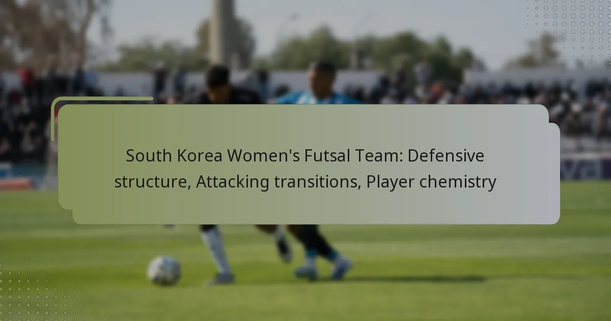 South Korea Women’s Futsal Team: Defensive structure, Attacking transitions, Player chemistry