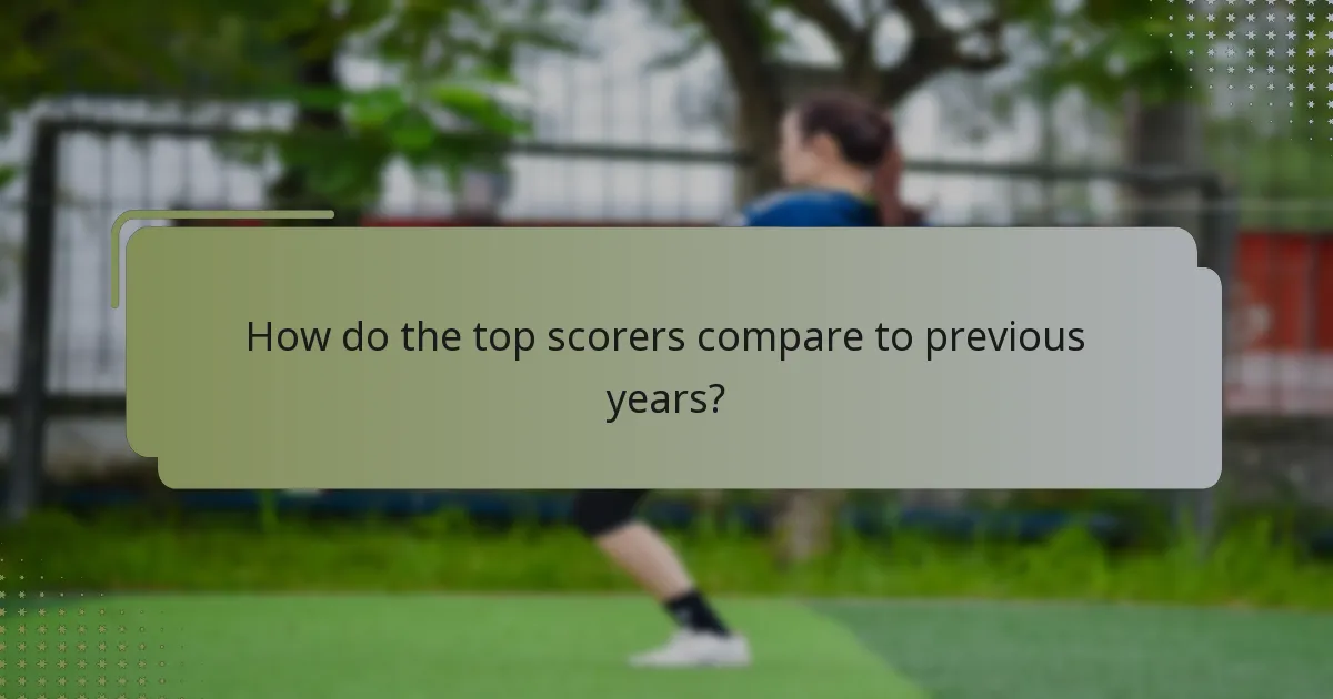 How do the top scorers compare to previous years?