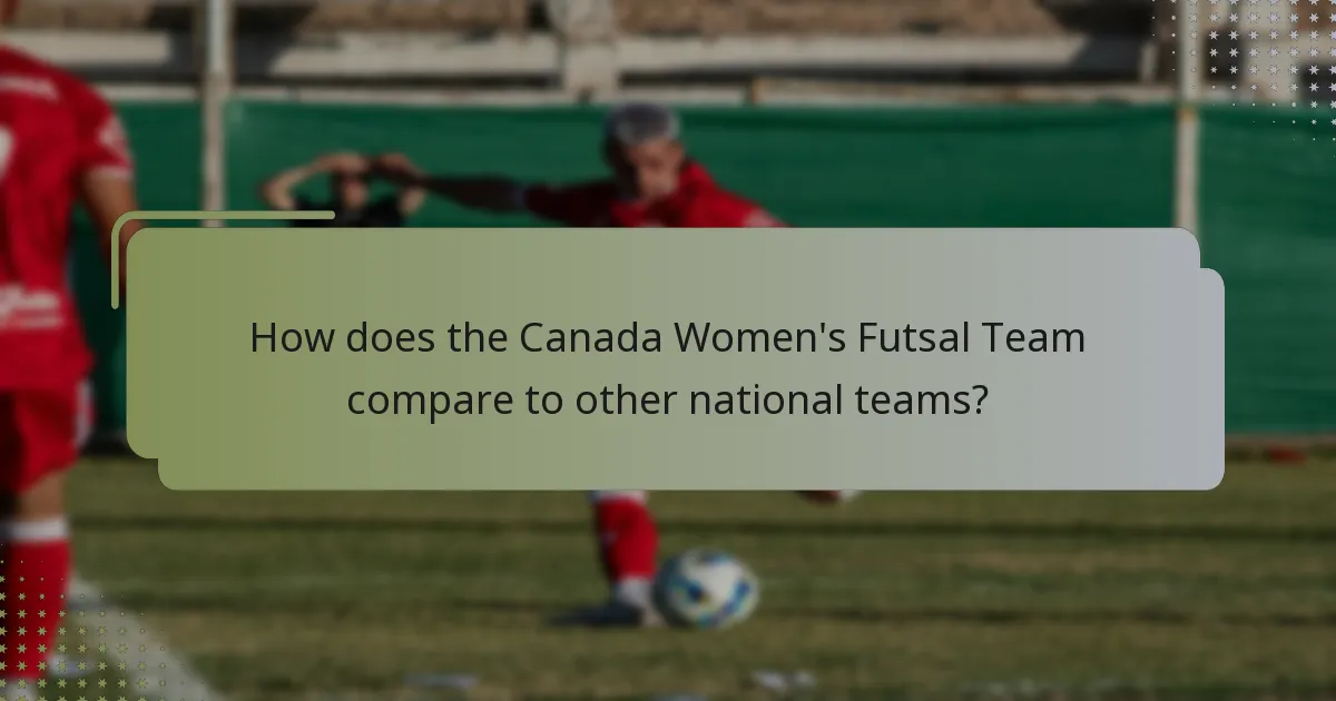 How does the Canada Women's Futsal Team compare to other national teams?