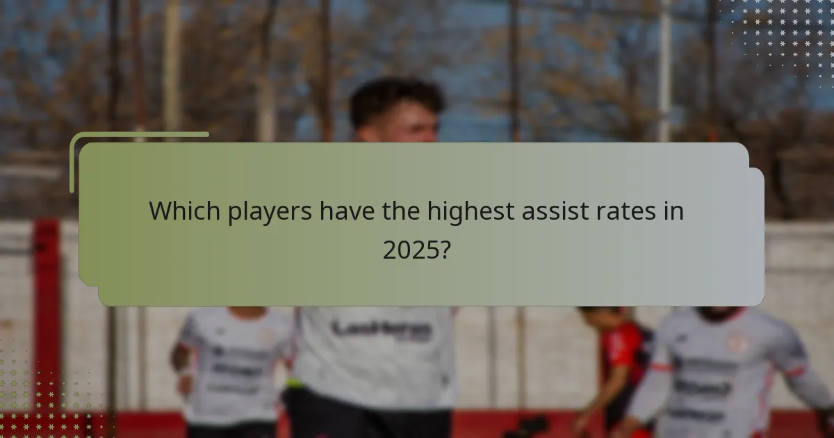 Which players have the highest assist rates in 2025?